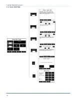 Предварительный просмотр 28 страницы Atlanta Attachment Company 4300B Technical Manual & Parts Lists