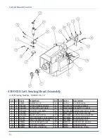 Предварительный просмотр 90 страницы Atlanta Attachment Company 4300B Technical Manual & Parts Lists