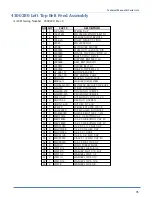 Предварительный просмотр 103 страницы Atlanta Attachment Company 4300B Technical Manual & Parts Lists