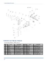 Предварительный просмотр 104 страницы Atlanta Attachment Company 4300B Technical Manual & Parts Lists