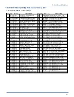 Preview for 85 page of Atlanta Attachment Company 4300BC Technical Manual & Parts Lists