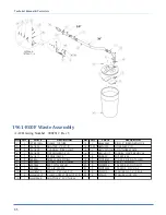 Preview for 92 page of Atlanta Attachment Company 4300BC Technical Manual & Parts Lists