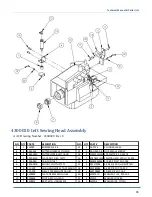 Preview for 93 page of Atlanta Attachment Company 4300BC Technical Manual & Parts Lists