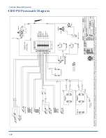 Preview for 156 page of Atlanta Attachment Company 4300BC Technical Manual & Parts Lists