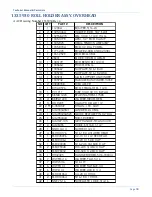 Preview for 39 page of Atlanta 1335ET Technical Manual & Parts Lists