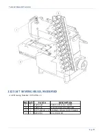 Preview for 46 page of Atlanta 1335ET Technical Manual & Parts Lists