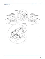 Preview for 93 page of Atlanta 3300LA Technical Manual & Parts Lists