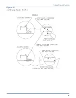 Preview for 101 page of Atlanta 3300LA Technical Manual & Parts Lists