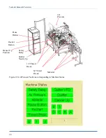 Preview for 36 page of Atlanta 4500A Technical Manual & Parts Lists