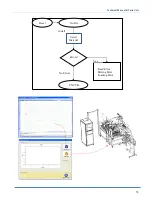 Preview for 41 page of Atlanta 4500A Technical Manual & Parts Lists