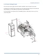 Preview for 43 page of Atlanta 4500A Technical Manual & Parts Lists