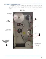 Preview for 75 page of Atlanta 4500A Technical Manual & Parts Lists