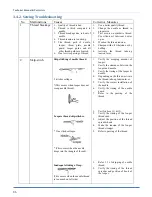 Preview for 94 page of Atlanta 4500A Technical Manual & Parts Lists