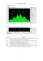 Preview for 8 page of Atlanta ASF-2050 COMBO User Manual