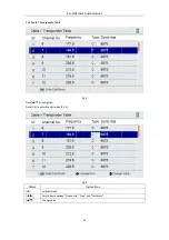 Preview for 38 page of Atlanta ASF-2050 COMBO User Manual