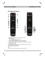 Предварительный просмотр 10 страницы Atlanta Xtrend ET9000 User Manual