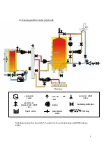 Preview for 6 page of Atlantic Boilers COMPACTE Technical Manual