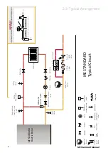 Preview for 8 page of Atlantic Boilers ME STANDARD 120 Operating & Maintenance Manual