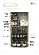 Предварительный просмотр 11 страницы Atlantic Boilers ME STANDARD 120 Operating & Maintenance Manual