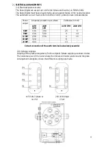 Предварительный просмотр 4 страницы Atlantic Boilers RELAX DIGITAL 12 Operating & Maintenance Manual