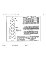 Предварительный просмотр 130 страницы Atlantic Orient Corporation 15,  50 User Manual