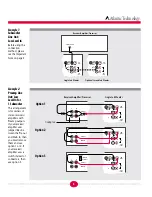 Preview for 5 page of Atlantic Technology 172 PBM Instruction Manual