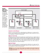 Preview for 7 page of Atlantic Technology 172 PBM Instruction Manual