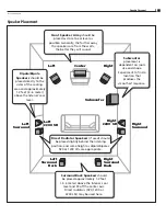 Preview for 5 page of Atlantic Technology 2200 C Instruction Manual