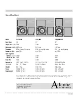 Preview for 16 page of Atlantic Technology 222 PBM Instruction Manual