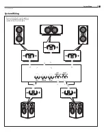 Preview for 7 page of Atlantic Technology 4200 eLR Instruction Manual