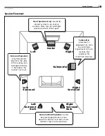 Preview for 5 page of Atlantic Technology 6200e Instruction Manual