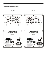 Preview for 4 page of Atlantic Technology FS-S65 Instruction Manual