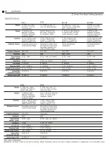 Preview for 10 page of Atlantic Technology IC Series Instruction Manual