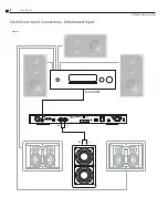 Preview for 8 page of Atlantic Technology SA-380 Instruction Manual