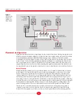 Preview for 4 page of Atlantic Technology System 170 Instruction Manual