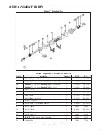 Preview for 15 page of Atlantic Ultraviolet Bio-Logic BIO 1.5 Installation Operation & Maintenance