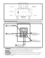 Preview for 7 page of Atlantic Ultraviolet G48HO Owner'S Manual