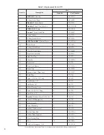 Preview for 20 page of Atlantic Ultraviolet Mighty Pure MP36C Owner'S Manual