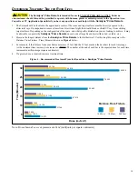 Preview for 13 page of Atlantic Ultraviolet Sanidyne 40-0634A Owner'S Manual