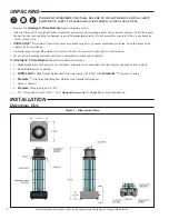 Preview for 6 page of Atlantic Ultraviolet Sanidyne 40-0634C Installation Operation & Maintenance