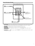 Preview for 7 page of Atlantic Ultraviolet Sanidyne 40-0634C Installation Operation & Maintenance