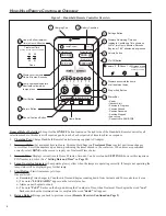 Preview for 8 page of Atlantic Ultraviolet Sanidyne 40-0634C Installation Operation & Maintenance