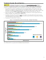 Preview for 13 page of Atlantic Ultraviolet Sanidyne 40-0634C Installation Operation & Maintenance