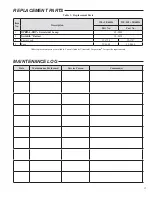 Preview for 17 page of Atlantic Ultraviolet Sanidyne 40-0634C Installation Operation & Maintenance