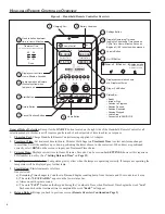 Preview for 8 page of Atlantic Ultraviolet Sanidyne PREMIUM Owner'S Manual