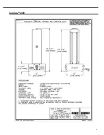 Preview for 11 page of Atlantic Ultraviolet Sanidyne User Manual