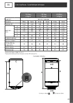 Предварительный просмотр 25 страницы Atlantic 021116 Installation And Operating Manual