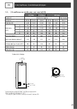 Предварительный просмотр 27 страницы Atlantic 021116 Installation And Operating Manual