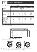 Предварительный просмотр 28 страницы Atlantic 021116 Installation And Operating Manual