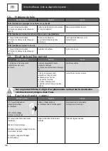 Предварительный просмотр 34 страницы Atlantic 021116 Installation And Operating Manual